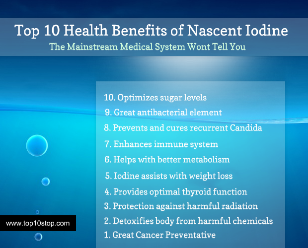 nascent, Iodine, Rebekah's Health and Nutrition